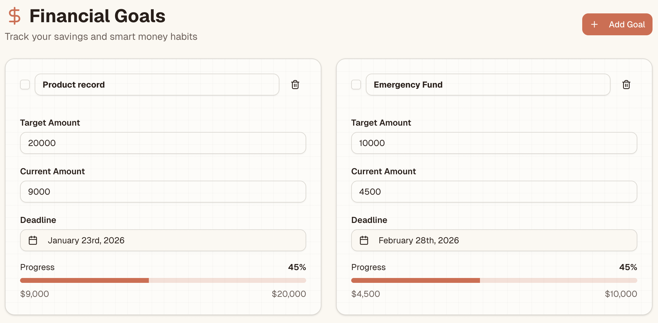 How Planning Helps Achieve Financial Success