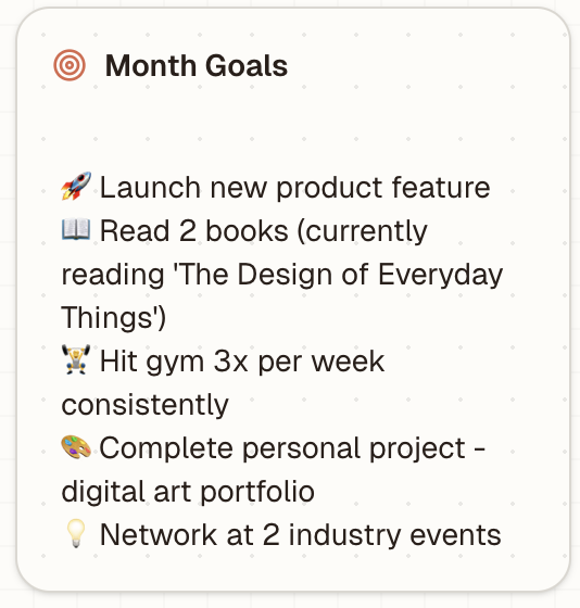 Planami Monthly Goals module showing explicit achievable action