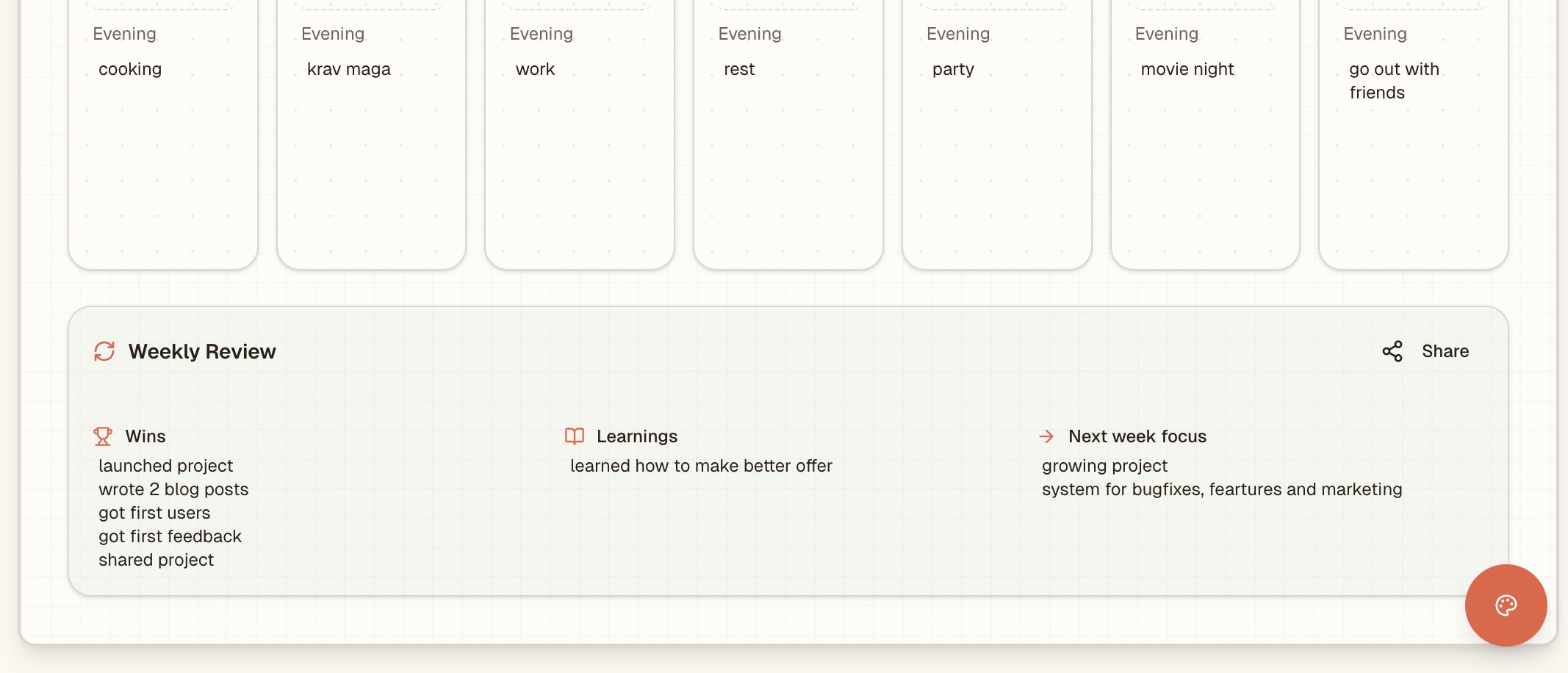 The 10-minute weekly review that keeps your goals alive